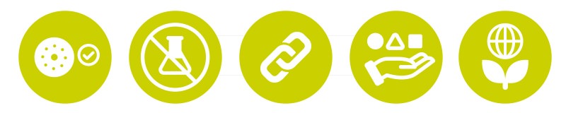 Finixa Micro Emission Plastic Repair Icons