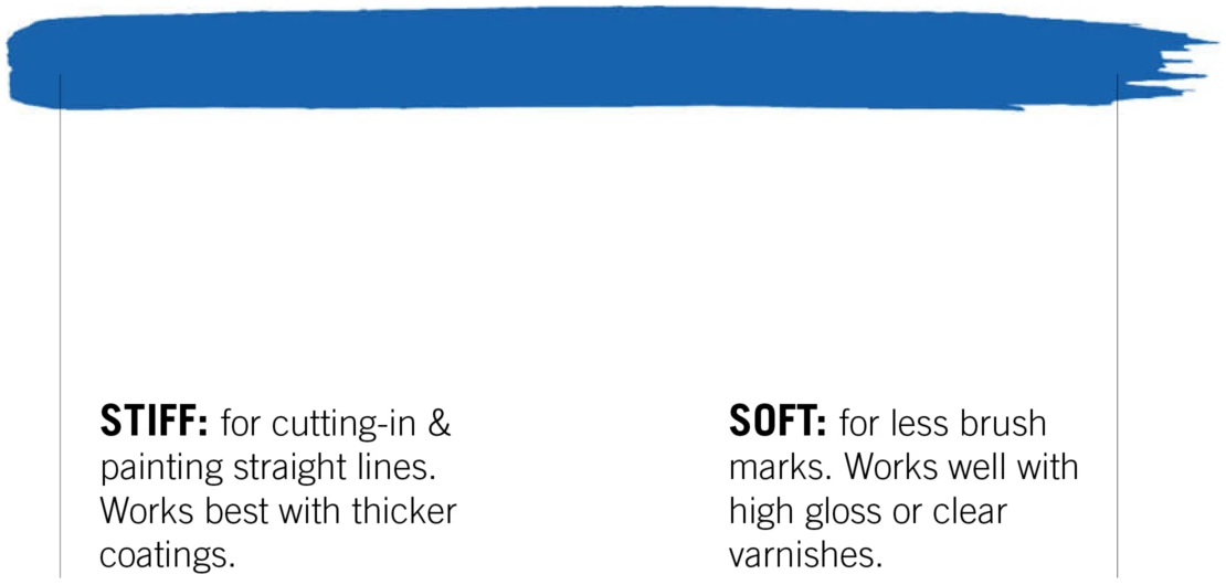 Brush Stiff vs Soft Comparison