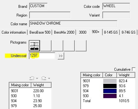 Mazda CX Range Wheel Formula