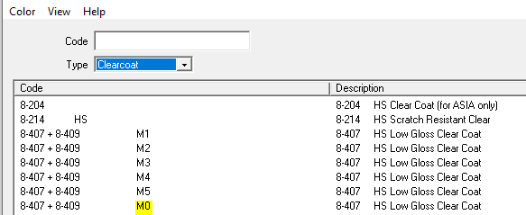 M0 formula in ICRIS