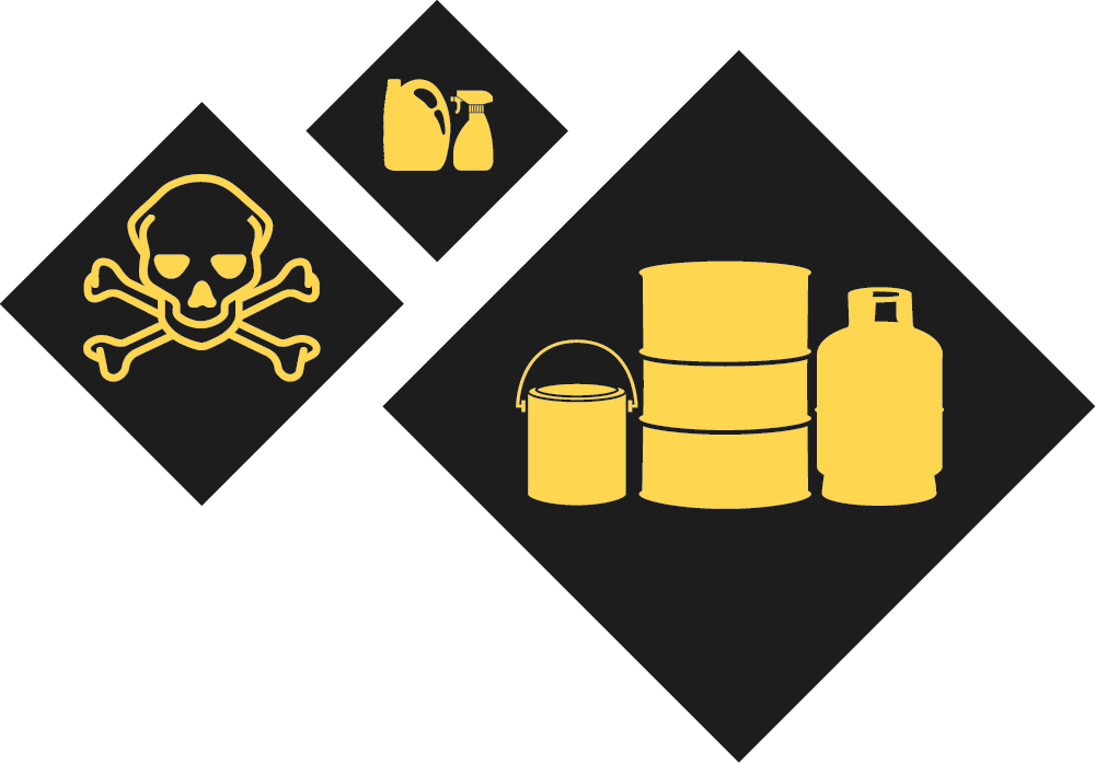 Hazardous Substances Icons